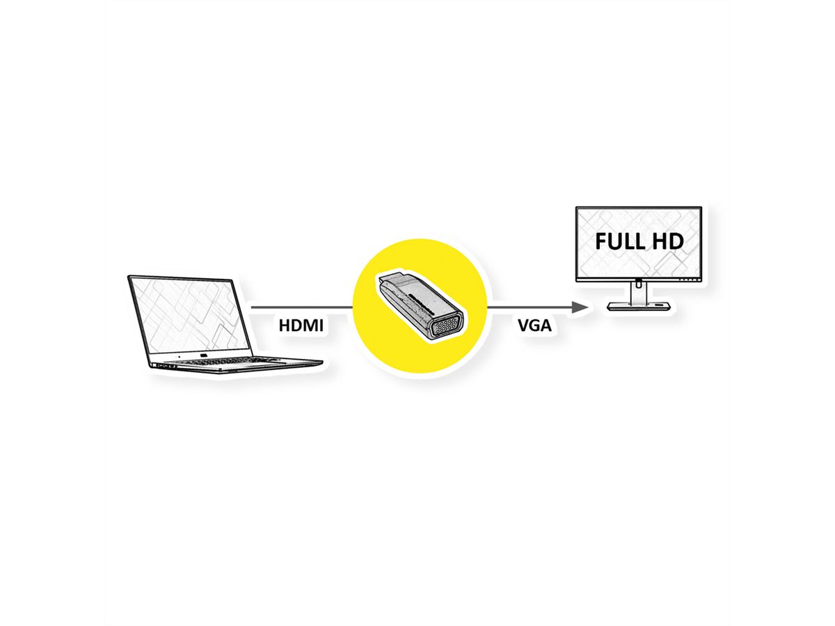 VALUE HDMI-VGA Adapter, HDMI Male / VGA Female