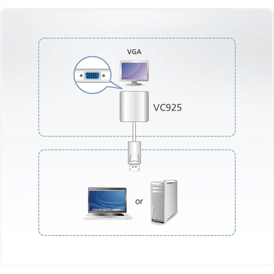 ATEN VC925 DisplayPort naar VGA Adapter