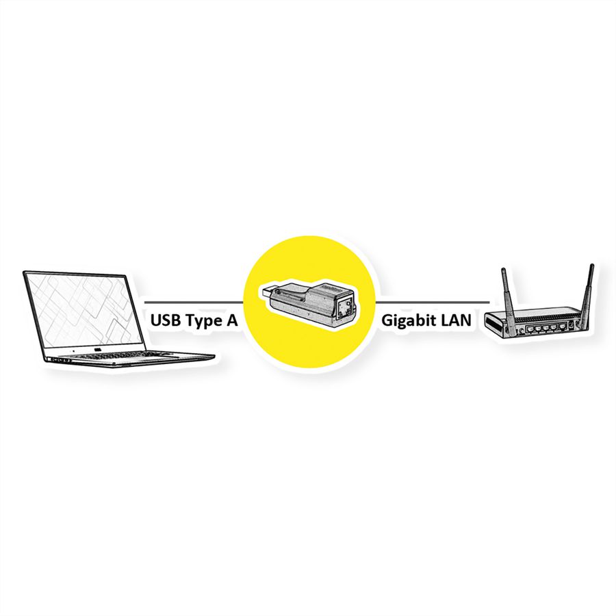 ROLINE USB 3.2 Gen 1 to Gigabit Ethernet Converter