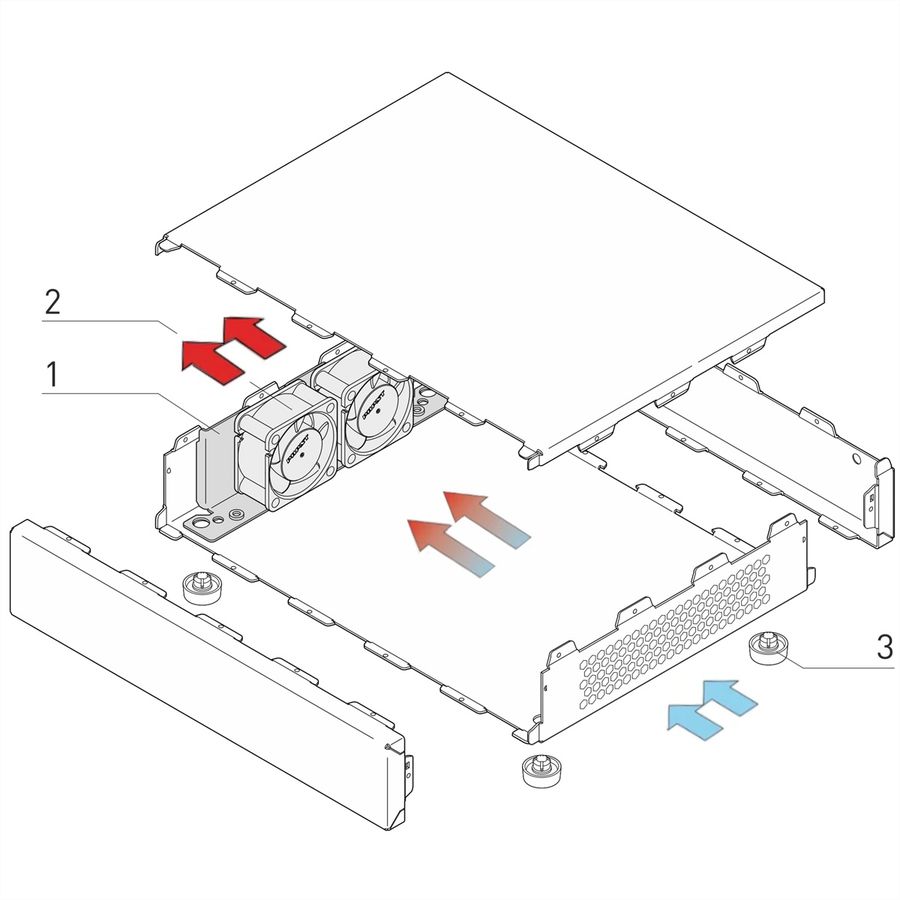 SCHROFF Interscale ventilatorhouder met ventilatoren, 1 U, 221W, 221D, 3 ventilatoren (40 x 40 x 20)