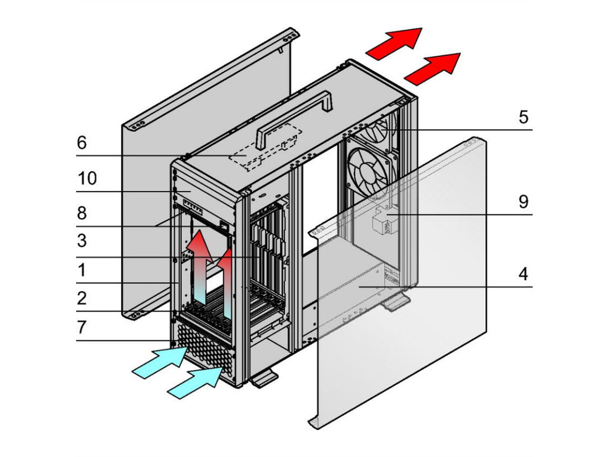 SCHROFF VME64x-systeem, Tower, 4 HE, open frame voeding