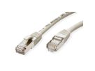 VALUE S/FTP Patch Cord Cat.6 (Class E), halogen-free, grey, 1.5 m