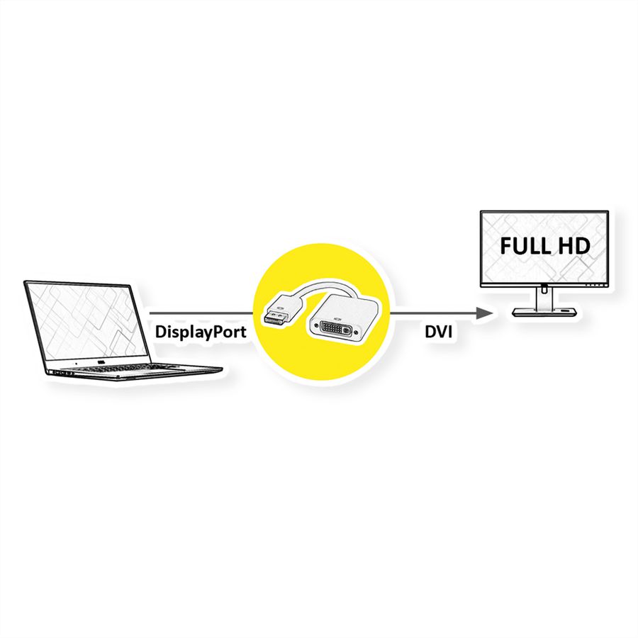 VALUE DisplayPort - DVI Adapter, DP Male - DVI Female