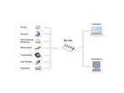 Exsys EX-1135 4-Port USB 3.2 Gen 1 Hub