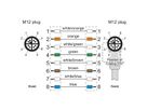 METZ CONNECT Verbindungsleitung M12 ST-M12 ST, 8-pol X-kodiert, gewinkelt-gerade, 10 m