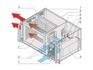 SCHROFF VMEbus-systeem, 4 HE, 8 sleuven, open frame voeding