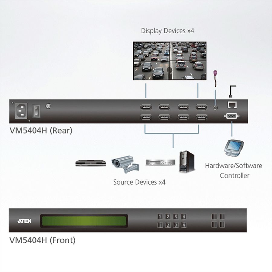 ATEN VM5404H 4x4-HDMI-Matrix-Switch mit Skalierfunktion