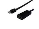STANDARD MiniDisplayPort-HDMI-Kabeladapter, MiniDP ST – HDMI BU, 0,15 m