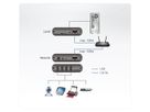 ATEN UEH4102 4-Poorts USB 2.0 CAT5 Extender over LAN