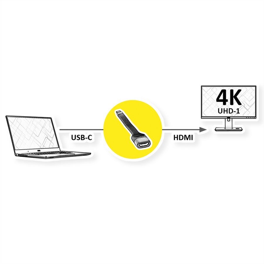 ROLINE Display Adapter USB Type C - HDMI, M/F, 0,13 m